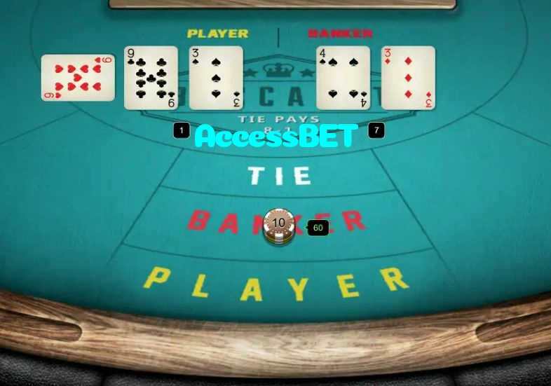 making first deposit on AccessBET website using local payment methods in Pakistan